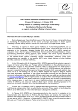 Contribution of the Council of Europe as regards combating trafficking in human beings - Working session 10: Combating trafficking in human beings
