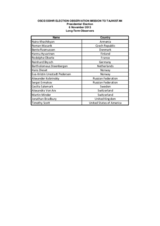 Tajikistan, Presidential Election, 6 November 2013: List of Long-Term Observers