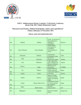 OSCE - Mediterranean Partner Countries’ Civil Society Conference, 4-5 December 2011: Final list of participants