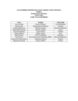 Serbia, Parliamentary Elections, 6 May 2012: Members of the Core Team