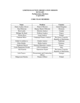 Hungary, Parliamentary Elections, 6 April 2014: Members of the Core Team