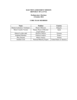 Parliamentary Elections in Latvia, 4 October 2014: List of Core Team Members