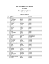 Early Parliamentary Elections in Ukraine, 26 October 2014: List of Long-Term Observers
