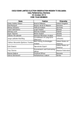 Early Parliamentary Elections in Bulgaria, 5 October 2014: List of Core Team Members
