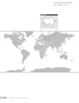 Recommendations for Azerbaijan