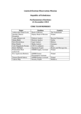 Uzbekistan, Parliamentary Elections, 21 December 2014: Core Team Members