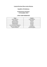 Uzbekistan, Parliamentary Elections, 21 December 2014: Long-Term Observers