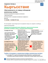 Kyrgyzstan has recently taken some steps to protect religious freedom