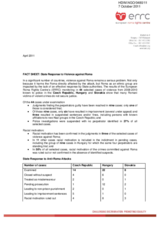 Fact Sheet: State Response to Violence against Roma