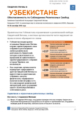 Written statement by the European Association of Jehovah's Christian Witnesses. Uzbekistan