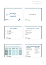 Presentation of interim hate crime data for 2015