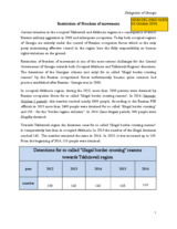 Restriction of Freedom of movement